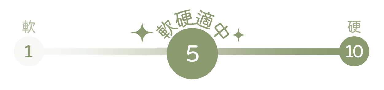 【幾分熟系列】一分熟床墊