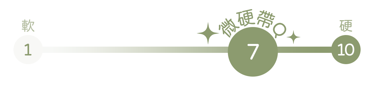 【幾分熟系列】七分熟床墊