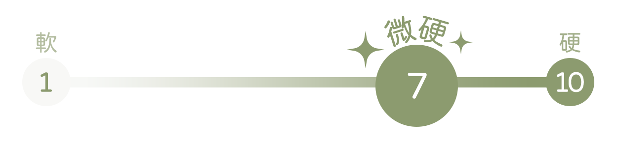 【幾分熟系列】二分熟床墊