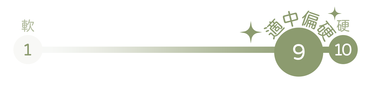 【幾分熟系列】三分熟床墊