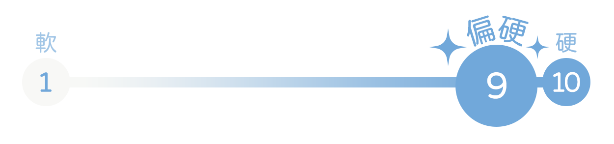 【幾分熟系列】九分熟床墊