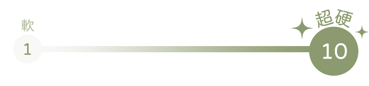 【幾分熟系列】六分熟床墊